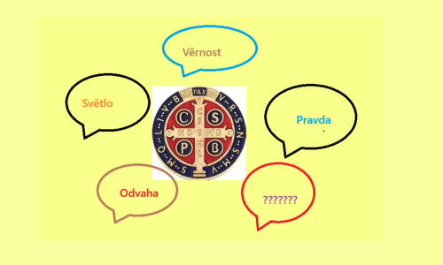 Setkání mládeže 14+ (13+) Téma: OCHRANA PŘED ZLEM